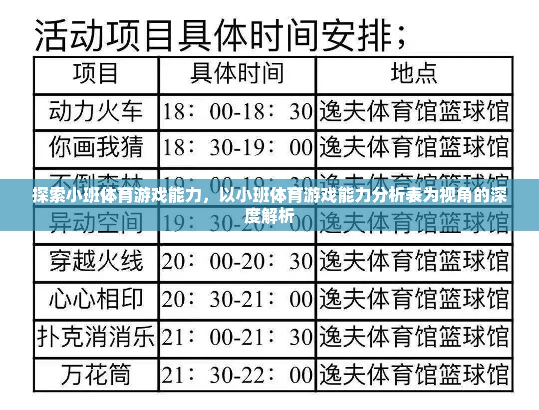 探索小班體育游戲能力，以小班體育游戲能力分析表為視角的深度解析