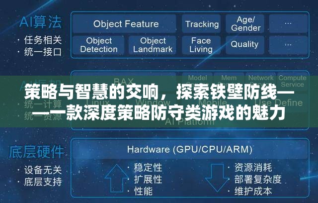 策略與智慧的交響，探索鐵壁防線的深度策略防守游戲魅力