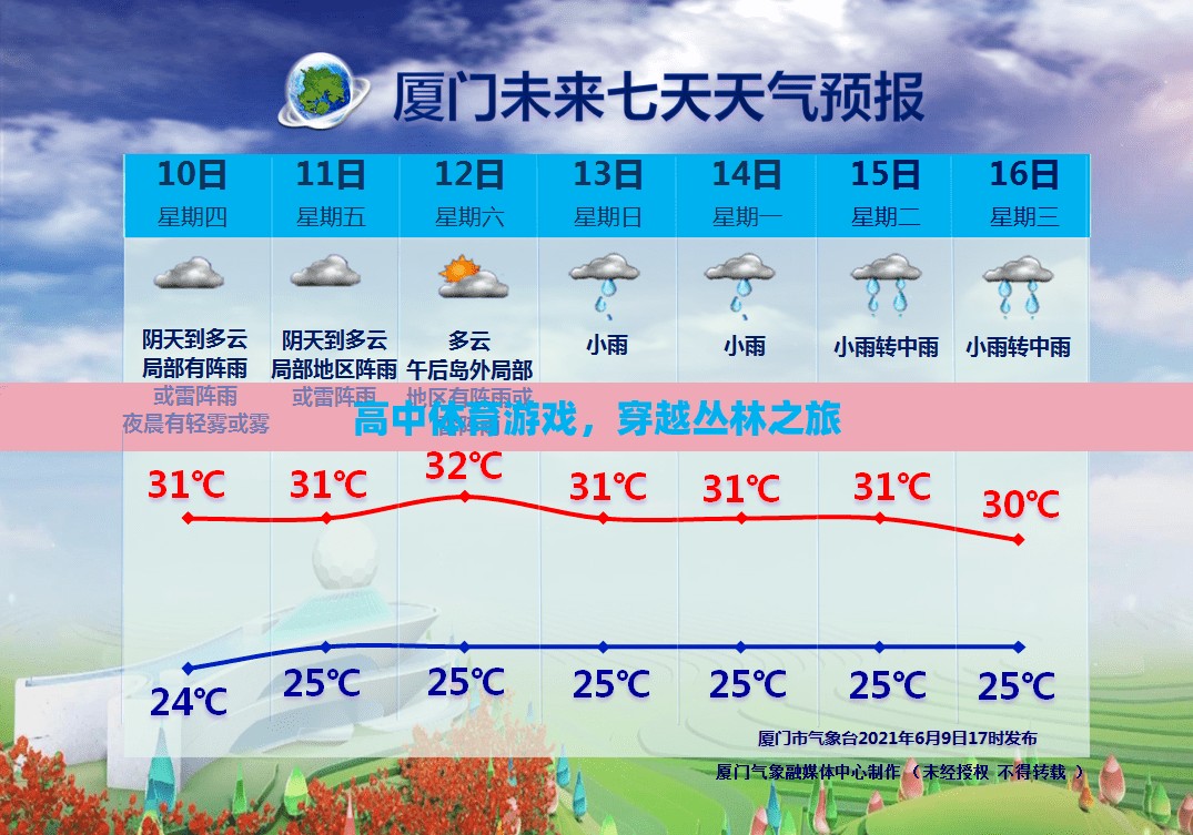 叢林探險(xiǎn)，高中體育的趣味穿越之旅