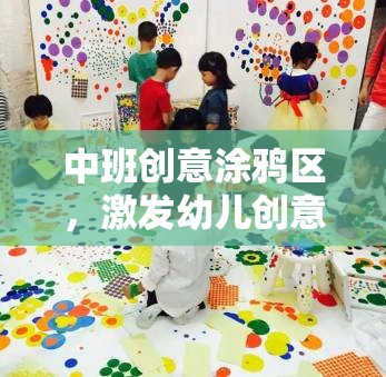 創(chuàng)意涂鴉區(qū)，中班幼兒的想象樂園