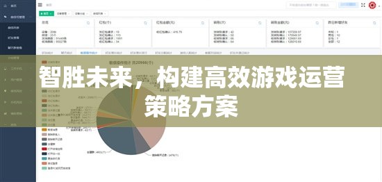 智勝未來，打造高效游戲運營策略方案