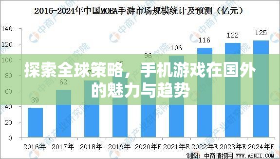 全球視野下的手機游戲，國外魅力與趨勢探索