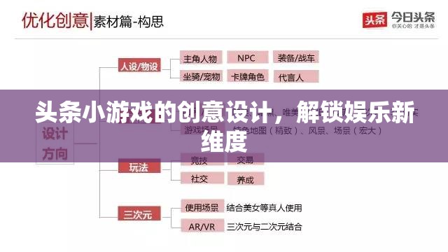 頭條小游戲的創(chuàng)意設(shè)計(jì)，解鎖娛樂新維度