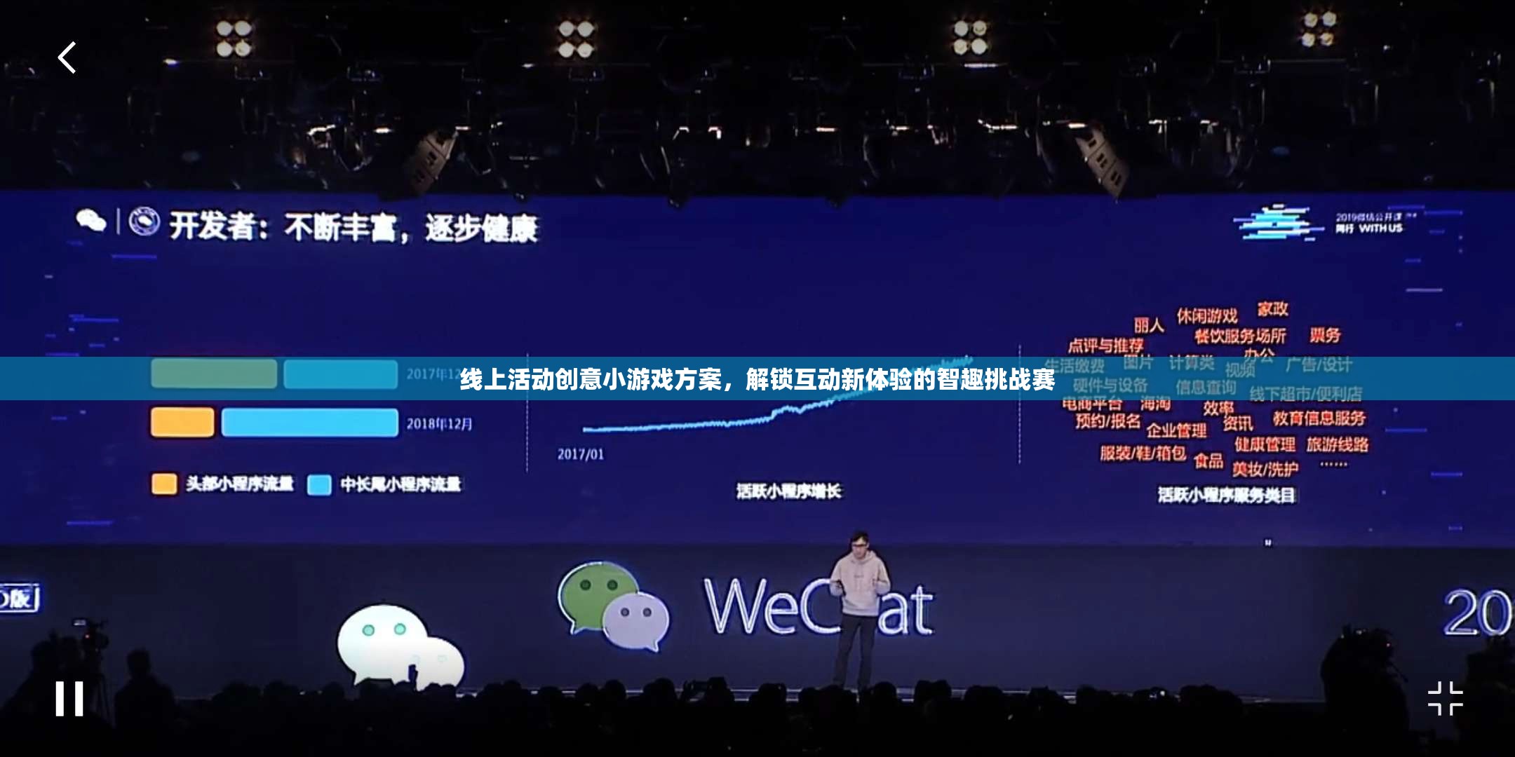 線上活動(dòng)創(chuàng)意小游戲方案，解鎖互動(dòng)新體驗(yàn)的智趣挑戰(zhàn)賽