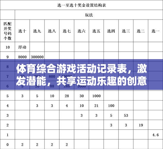 激發(fā)潛能，共享運動樂趣，體育綜合游戲活動記錄表打造創(chuàng)意平臺