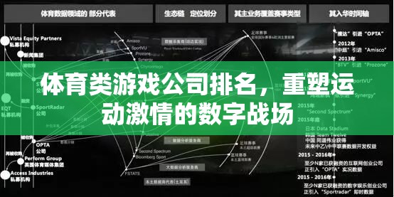 重塑運動激情，2023年體育類游戲公司排名揭曉