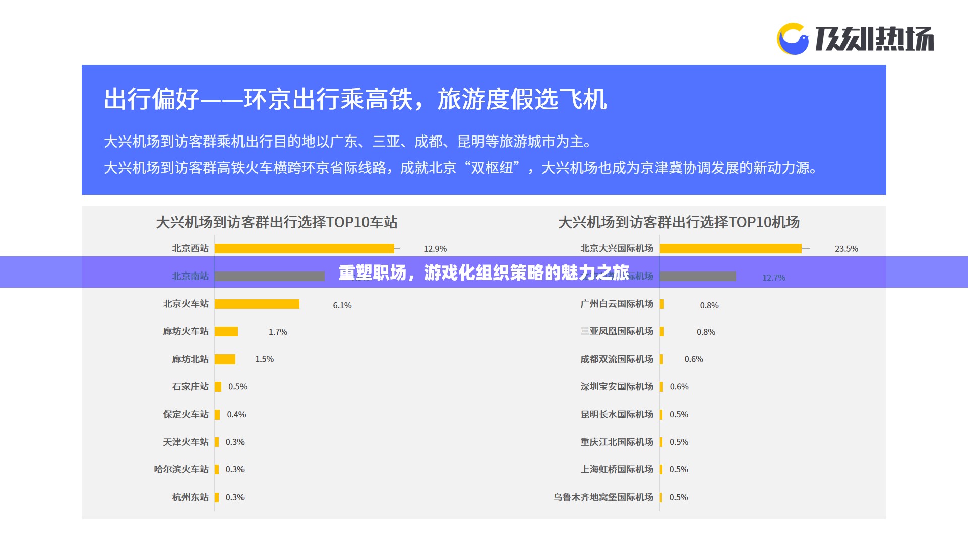 游戲化組織策略，重塑職場(chǎng)魅力的魅力之旅