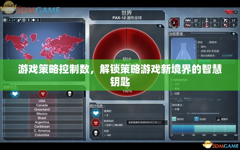 解鎖策略游戲新境界，智慧鑰匙——游戲策略控制數(shù)