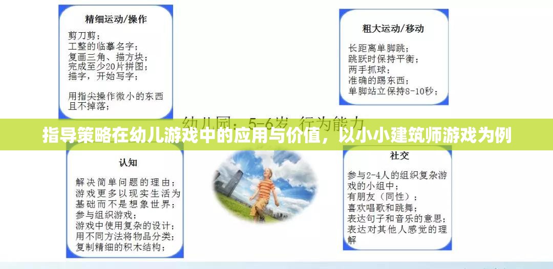 指導(dǎo)策略在幼兒小小建筑師游戲中的應(yīng)用與價值