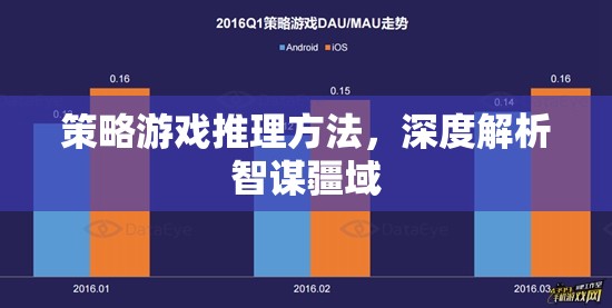 策略游戲推理方法，深度解析智謀疆域