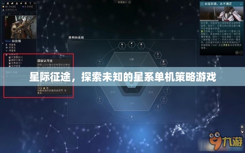 星際征途，探索未知的星系策略冒險