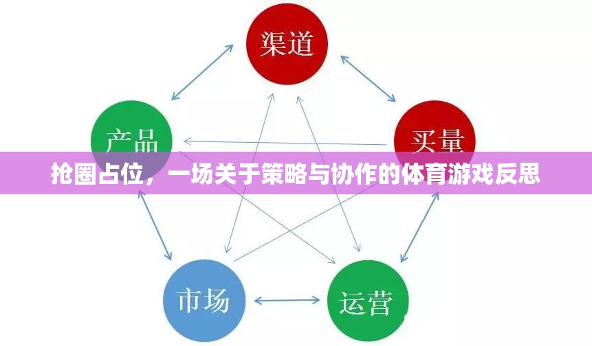 搶圈占位，策略與協(xié)作的體育游戲反思