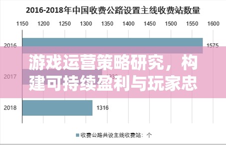 游戲運(yùn)營策略，構(gòu)建可持續(xù)盈利與玩家忠誠的橋梁