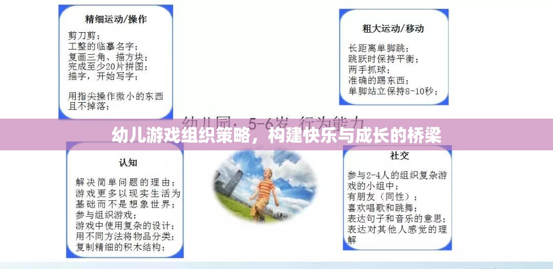 構(gòu)建快樂與成長的橋梁，幼兒游戲組織策略的探索與實踐