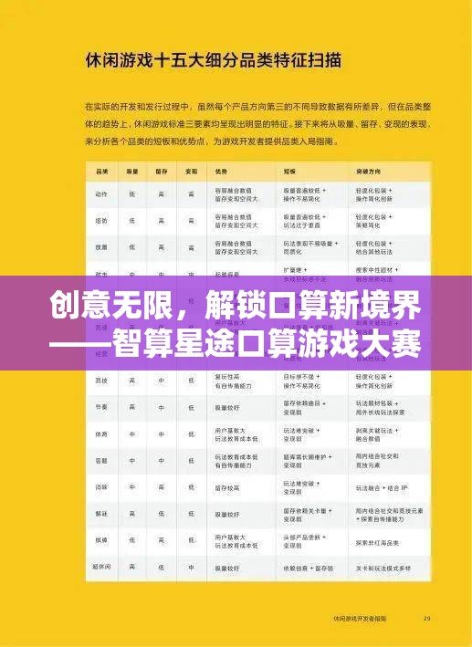 創(chuàng)意無限，解鎖口算新境界——智算星途口算游戲大賽