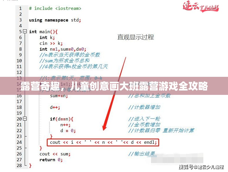 兒童創(chuàng)意畫大班露營游戲，激發(fā)孩子想象力的奇妙之旅