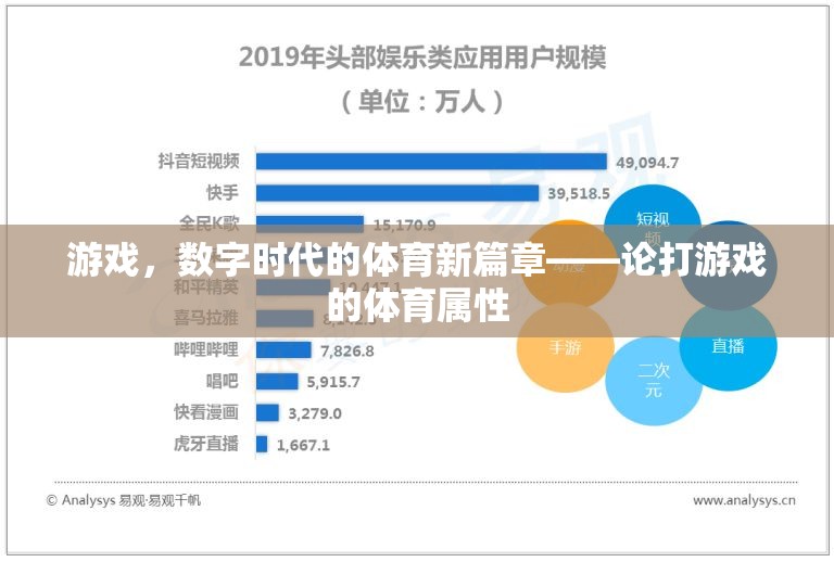 游戲，數(shù)字時(shí)代的體育新篇章