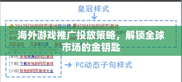 解鎖全球市場(chǎng)，海外游戲推廣投放策略的黃金鑰匙