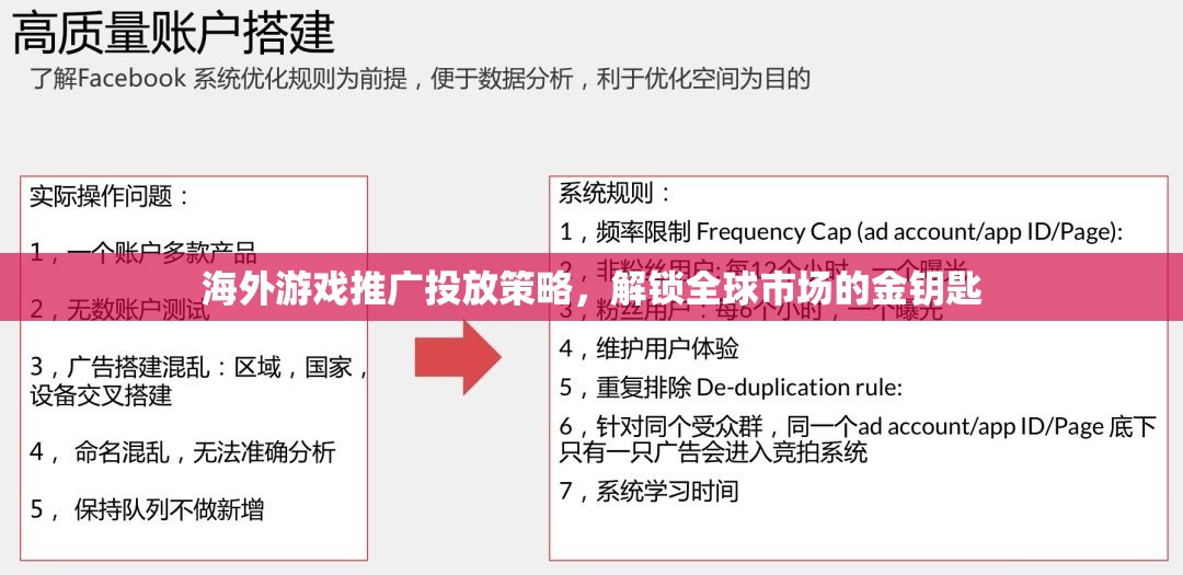 解鎖全球市場(chǎng)，海外游戲推廣投放策略的黃金鑰匙