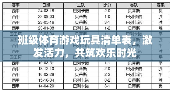 班級體育游戲玩具清單，激發(fā)活力，共筑歡樂時光