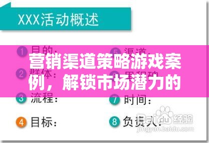 解鎖市場潛力的渠道迷宮，營銷渠道策略游戲案例分析