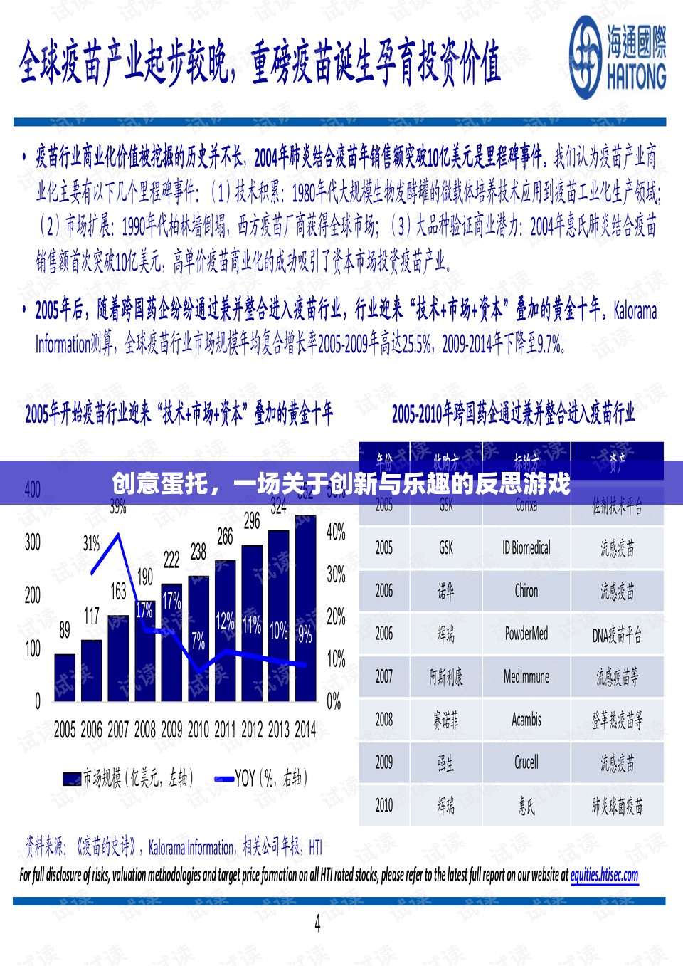 創(chuàng)意蛋托，一場關(guān)于創(chuàng)新與樂趣的反思游戲