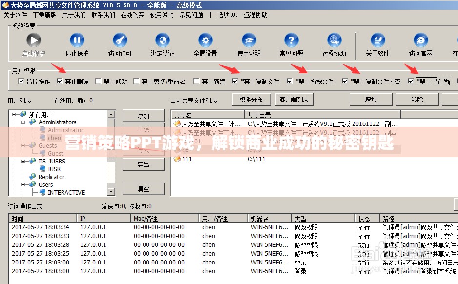 解鎖商業(yè)成功，游戲化營銷策略的秘密鑰匙