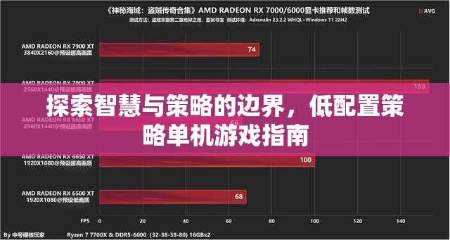 探索智慧與策略的邊界，低配置策略單機游戲指南