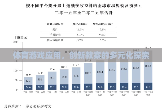 體育游戲應(yīng)用，創(chuàng)新教案的多元化探索與實踐