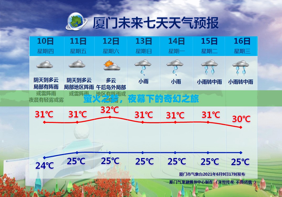 夜幕下的奇幻之旅，螢火之夢(mèng)的璀璨篇章