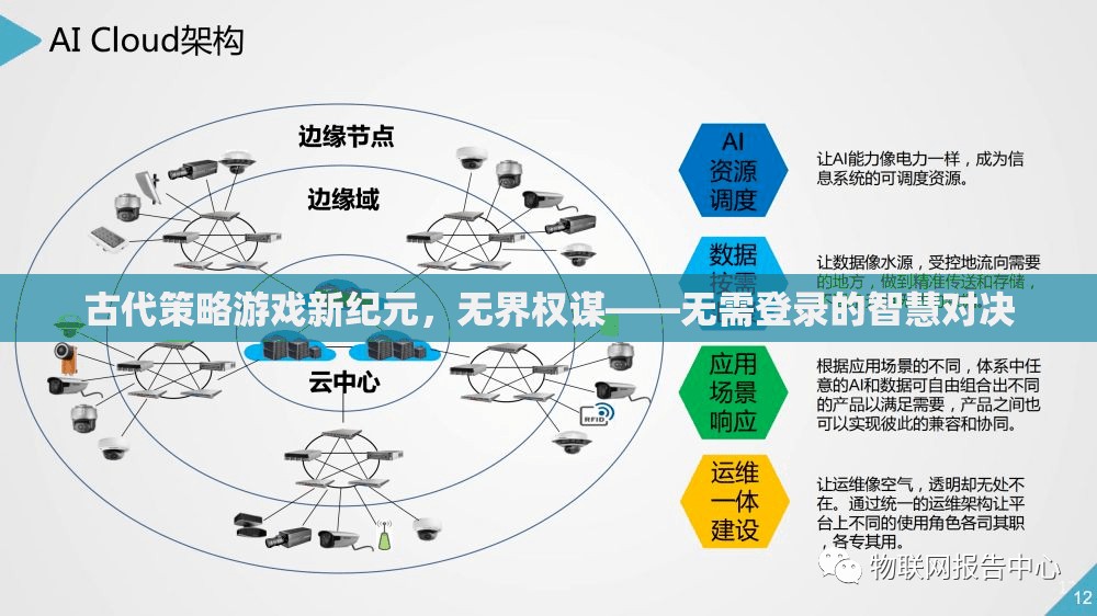 無界權(quán)謀，古代策略游戲新紀(jì)元——無需登錄的智慧對決