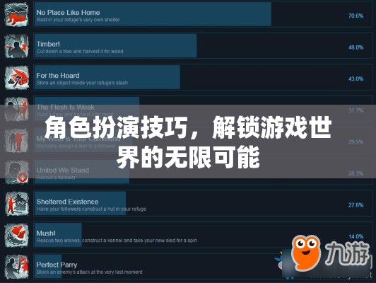 解鎖游戲世界的無限可能，角色扮演技巧的探索與運(yùn)用