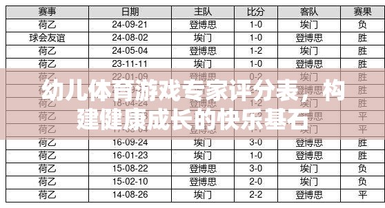 幼兒體育游戲?qū)＜以u分表，打造健康成長的快樂基石