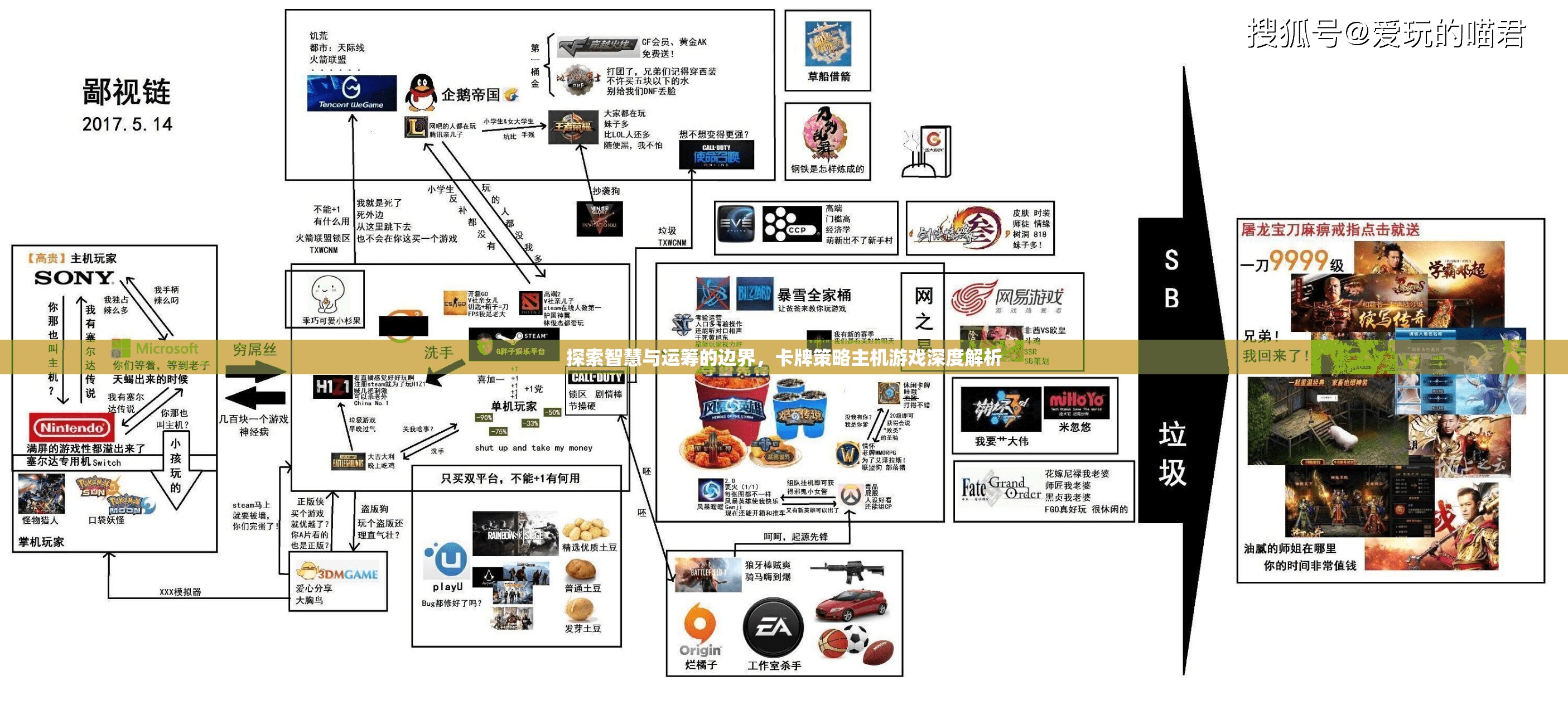 智慧與運(yùn)籌的邊界，卡牌策略主機(jī)游戲深度解析