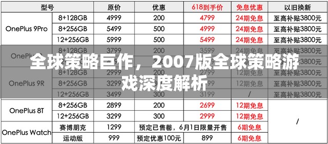 2007版全球策略游戲深度解析，策略巨作背后的智慧與魅力