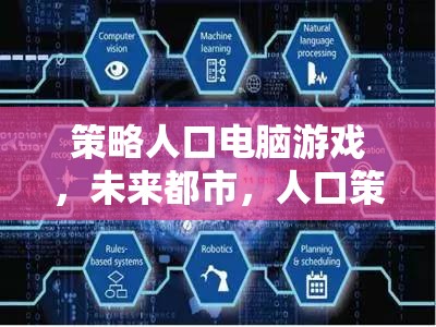 未來都市，策略人口電腦游戲的紀元