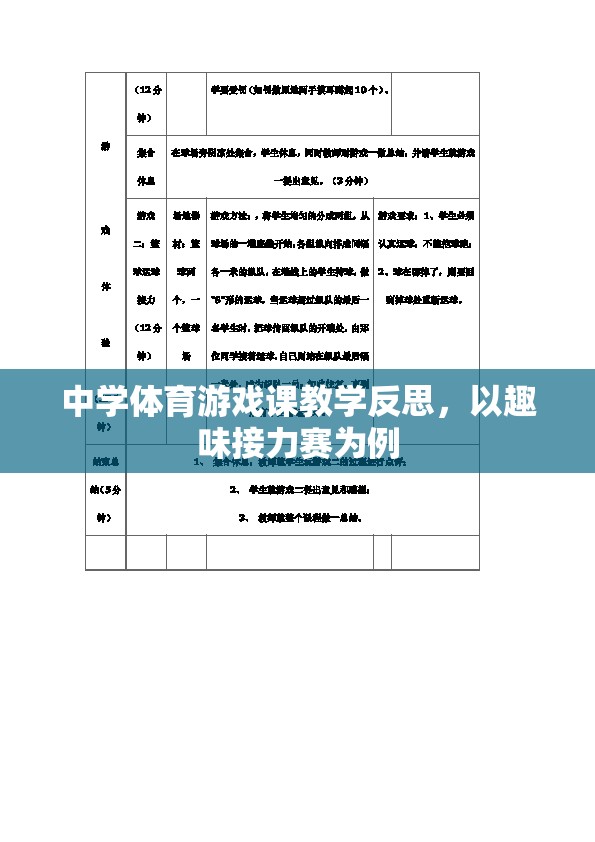 中學(xué)體育游戲課教學(xué)反思，以趣味接力賽為案例的實踐與思考