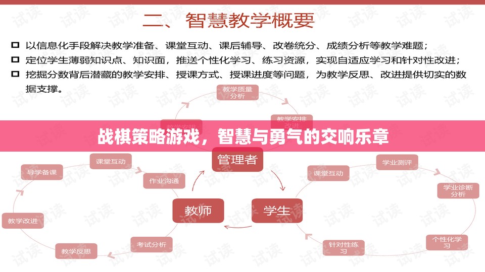 智慧與勇氣的交響，戰(zhàn)棋策略游戲