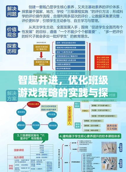 智趣并進(jìn)，優(yōu)化班級(jí)游戲策略的實(shí)踐與探索