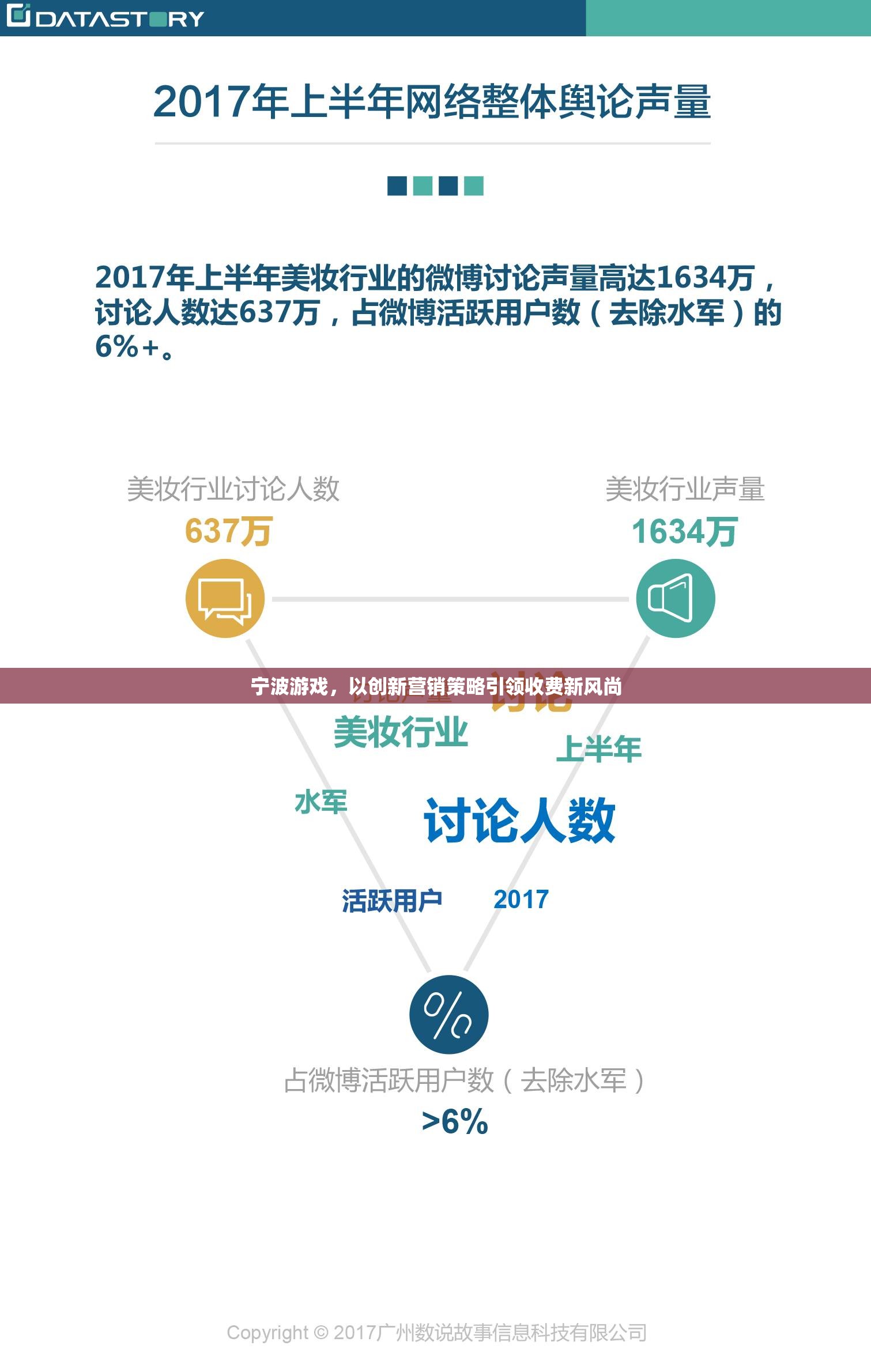 寧波游戲，以創(chuàng)新營銷策略引領(lǐng)收費(fèi)新風(fēng)尚