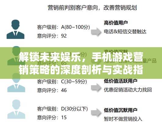 解鎖未來(lái)娛樂(lè)，手機(jī)游戲營(yíng)銷策略的深度剖析與實(shí)戰(zhàn)指南