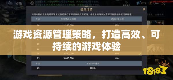 打造高效、可持續(xù)游戲體驗，游戲資源管理策略