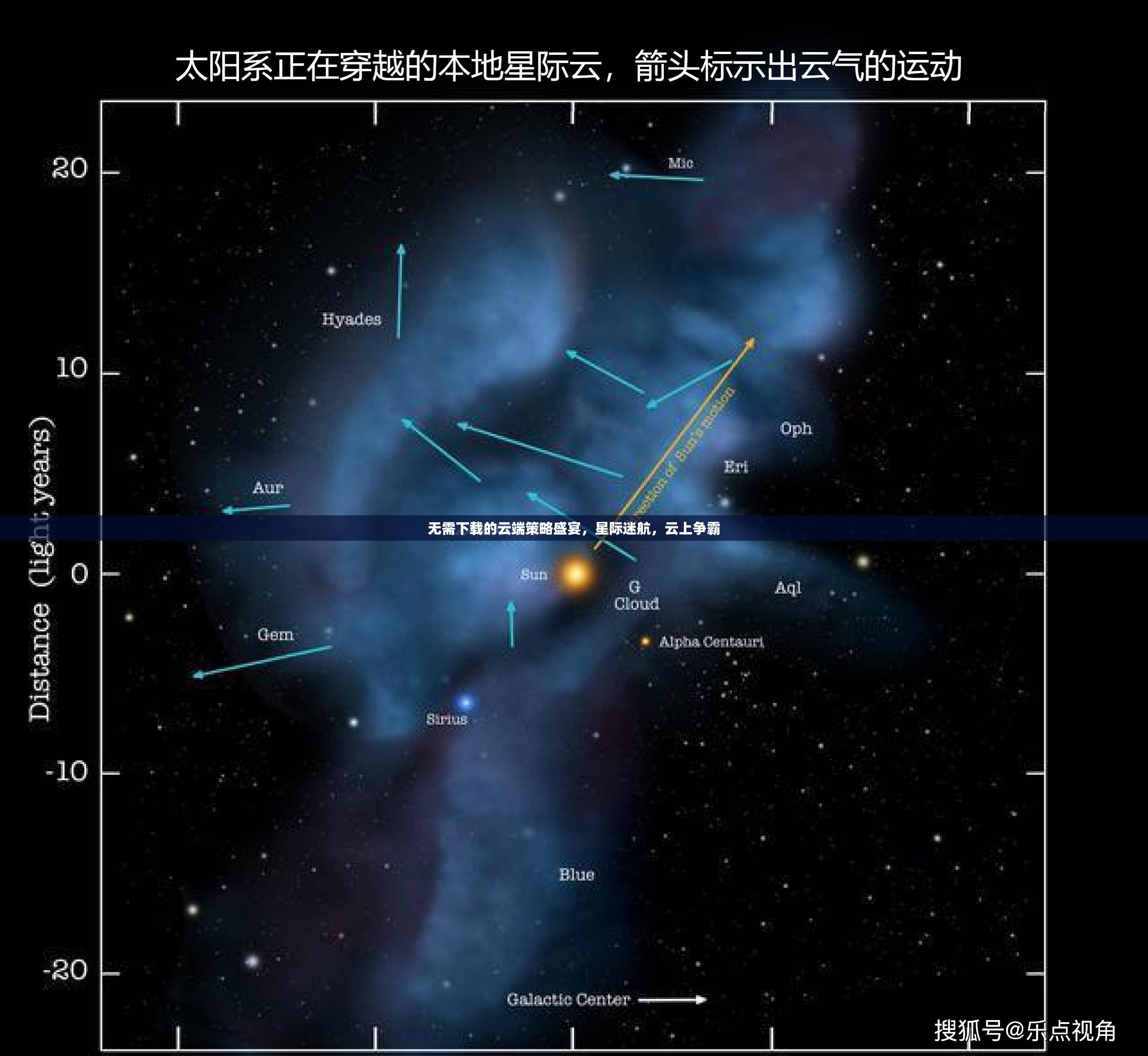 云端星際爭(zhēng)霸，無需下載的云端策略盛宴