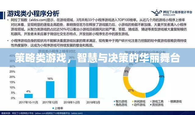 策略游戲，智慧與決策的華麗舞臺