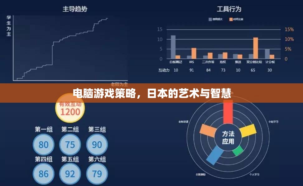 日本藝術(shù)與智慧的結(jié)晶，電腦游戲策略的深度解析