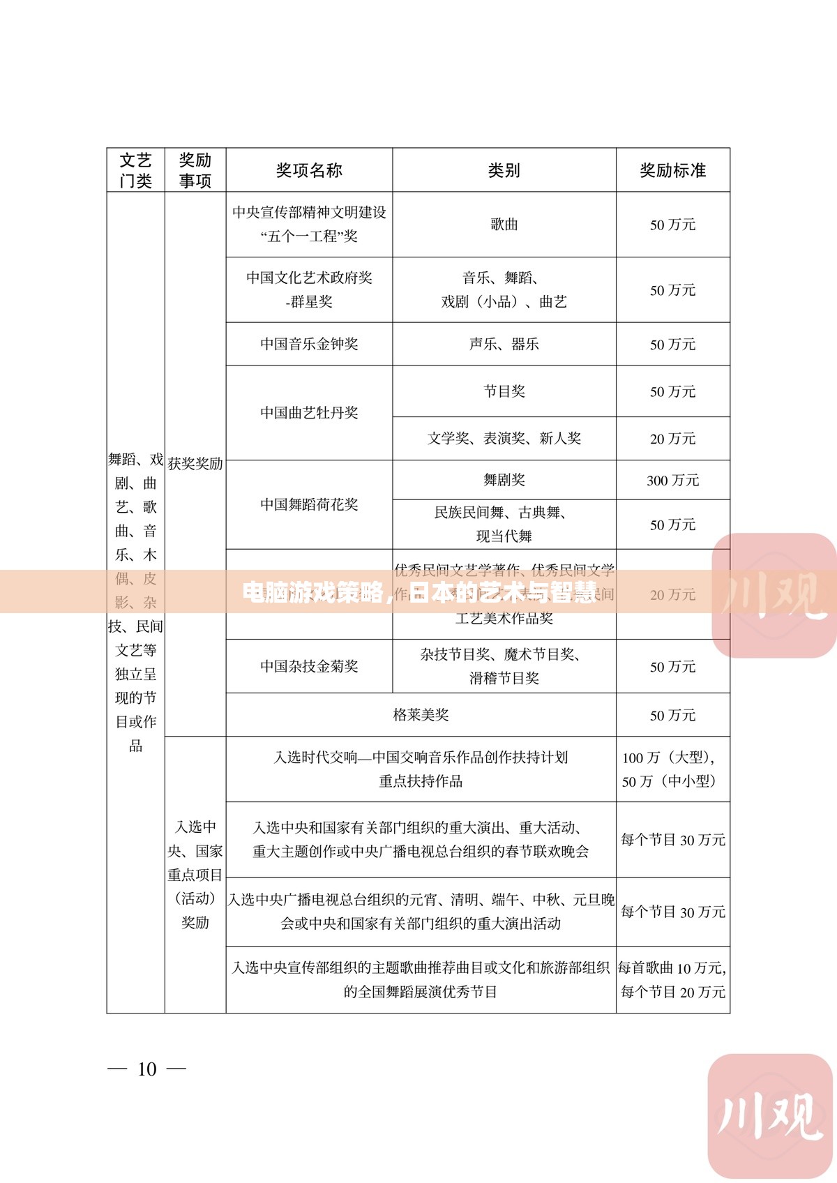 日本藝術(shù)與智慧的結(jié)晶，電腦游戲策略的深度解析