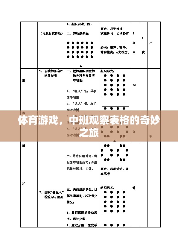 中班觀察表格，解鎖體育游戲的奇妙之旅