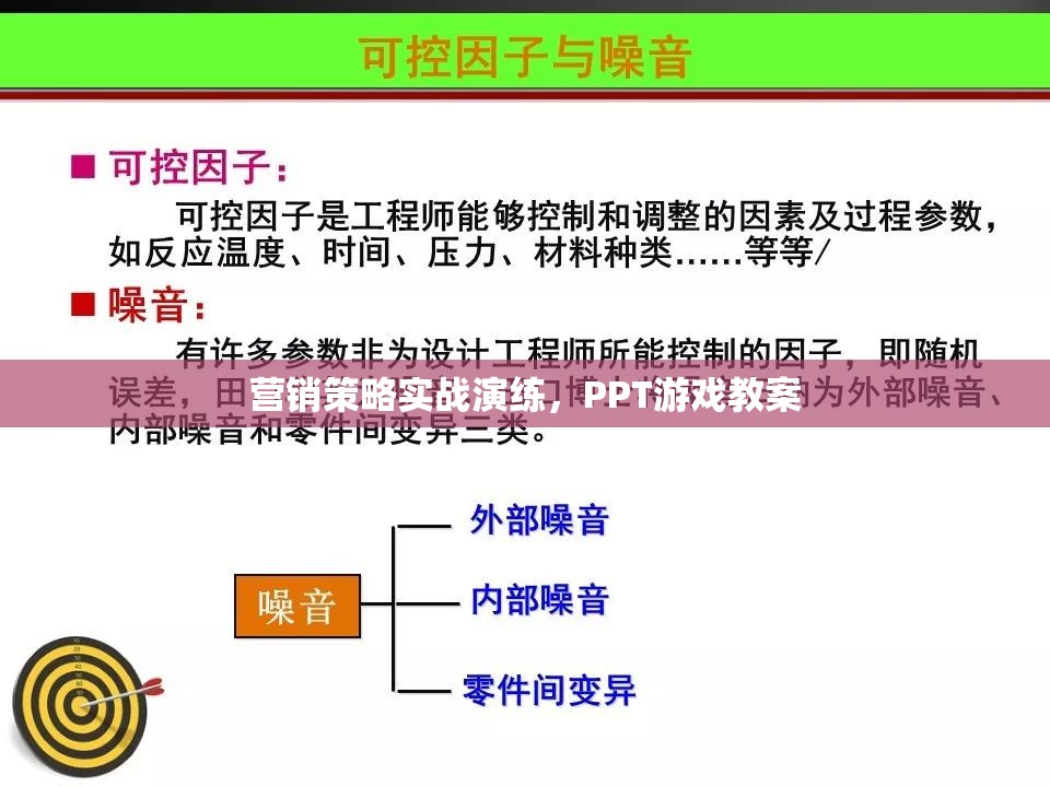 實(shí)戰(zhàn)演練，營銷策略的PPT游戲教案設(shè)計(jì)