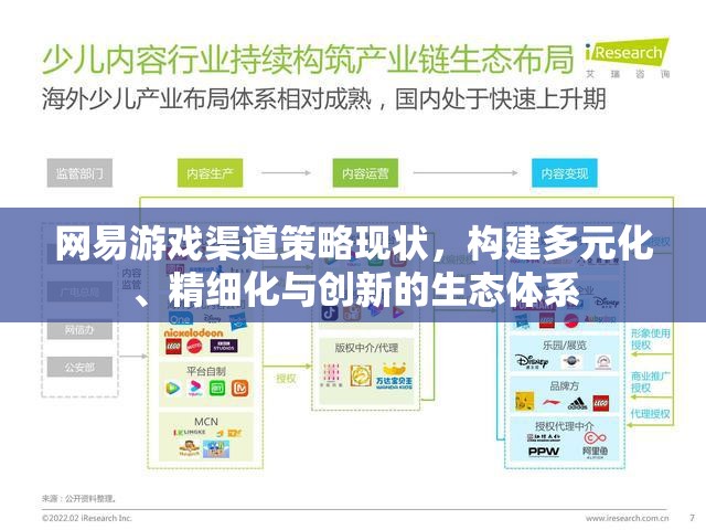 網(wǎng)易游戲，構(gòu)建多元化、精細(xì)化與創(chuàng)新的渠道策略生態(tài)體系