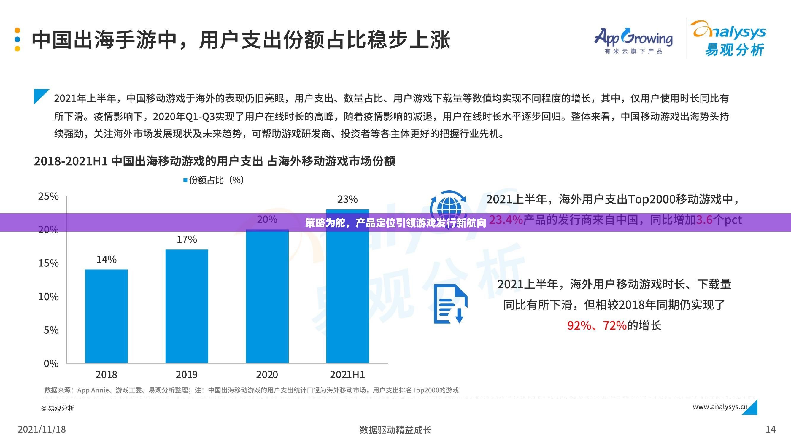 策略為舵，產(chǎn)品定位引領(lǐng)游戲發(fā)行新航向